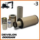 Doosan DX140W-3 2000H Filterkit (S/N 1061-1115)